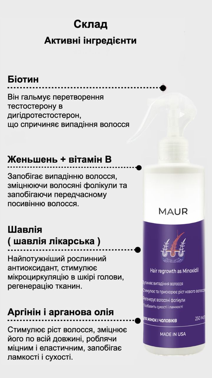 СПРЕЙ – ДЛЯ ВІДНОВЛЕННЯ ВОЛОССЯ
